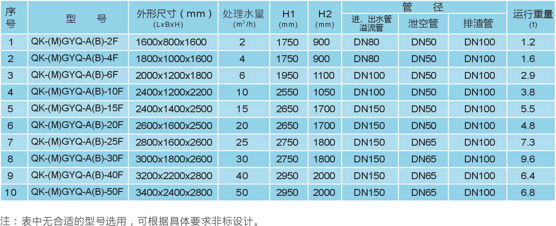 污水處理設(shè)備__全康環(huán)保