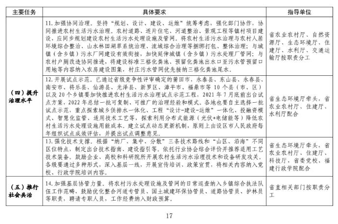 污水處理設(shè)備__全康環(huán)保QKEP