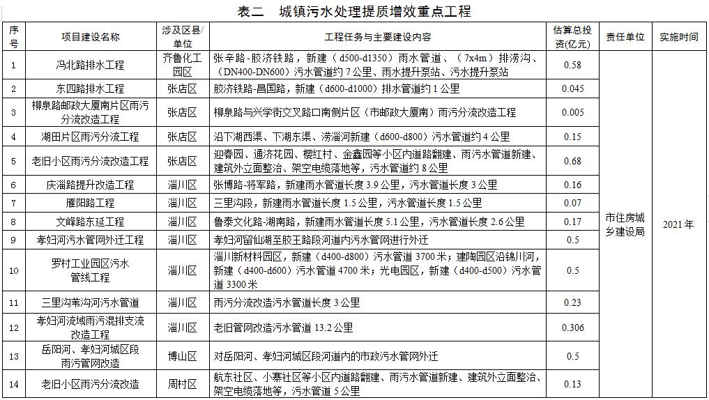 污水處理設(shè)備__全康環(huán)保QKEP