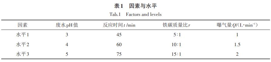 污水處理設(shè)備__全康環(huán)保QKEP