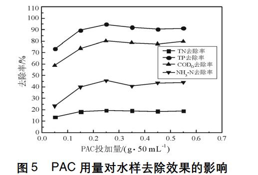 污水處理設(shè)備__全康環(huán)保QKEP