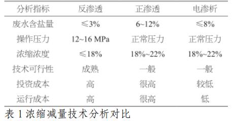 污水處理設(shè)備__全康環(huán)保QKEP