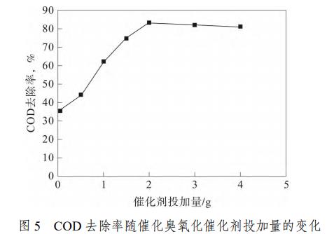 污水處理設備__全康環(huán)保QKEP