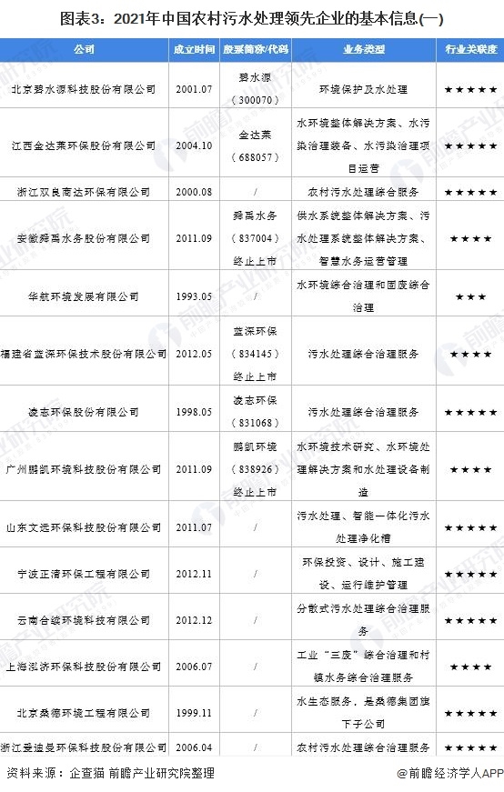 污水處理設備__全康環(huán)保QKEP