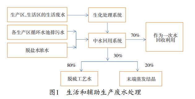 污水處理設(shè)備__全康環(huán)保QKEP
