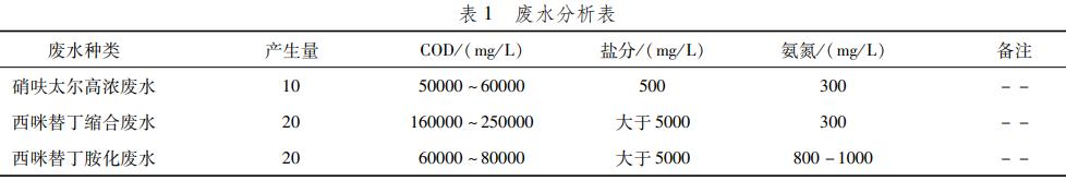 污水處理設(shè)備__全康環(huán)保QKEP