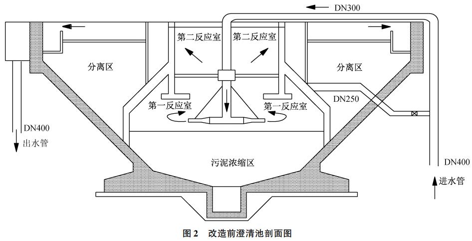 污水處理設備__全康環(huán)保QKEP