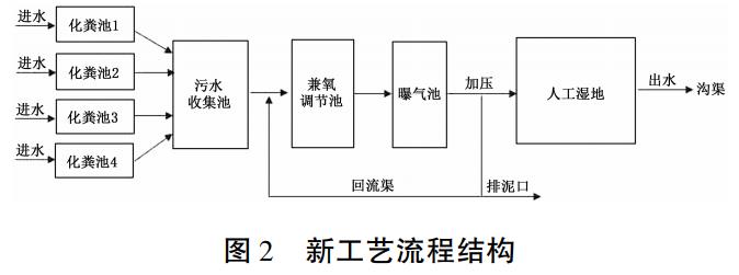 污水處理設備__全康環(huán)保QKEP