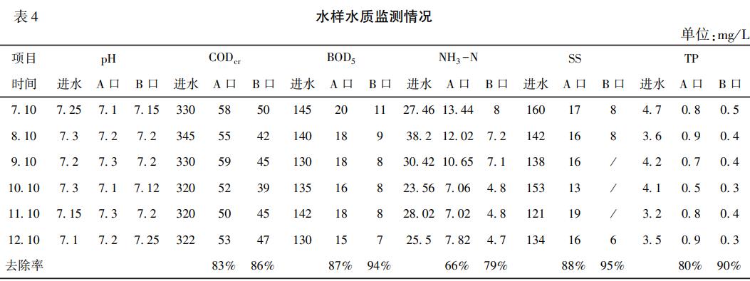 污水處理設備__全康環(huán)保QKEP