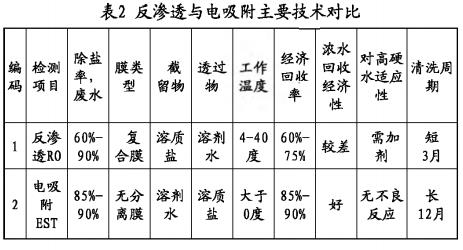 污水處理設(shè)備__全康環(huán)保QKEP