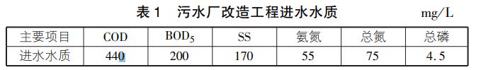 污水處理設(shè)備__全康環(huán)保QKEP