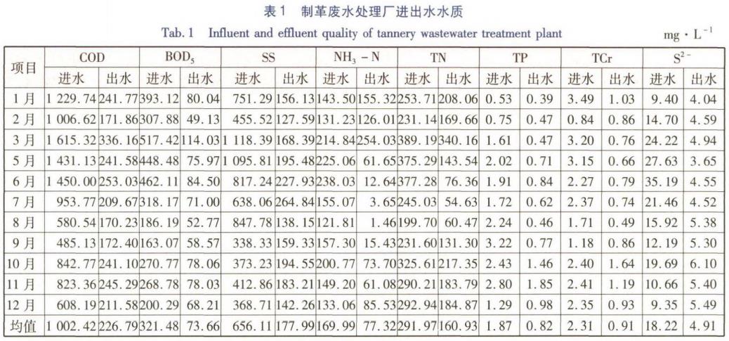 污水處理設(shè)備__全康環(huán)保QKEP