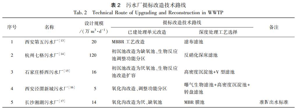 污水處理設(shè)備__全康環(huán)保QKEP
