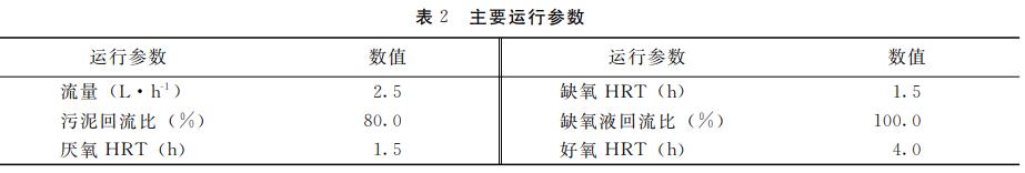 污水處理設(shè)備__全康環(huán)保QKEP