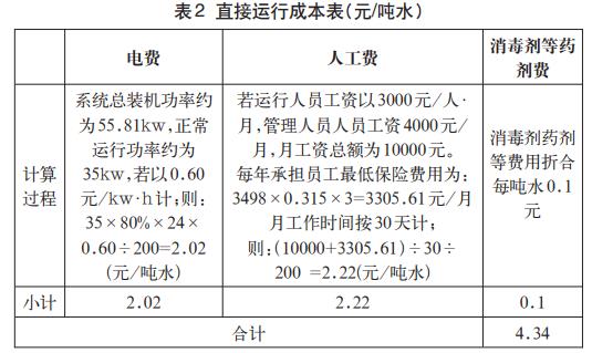 污水處理設備__全康環(huán)保QKEP