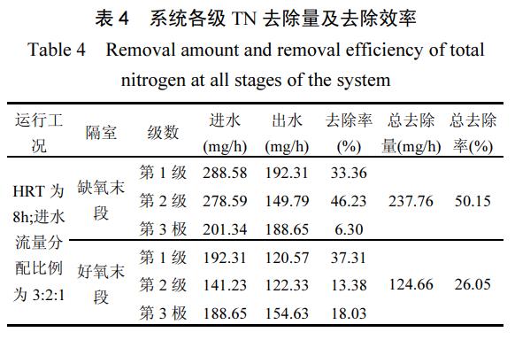 污水處理設(shè)備__全康環(huán)保QKEP