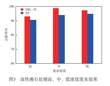 污水處理設(shè)備__全康環(huán)保QKEP