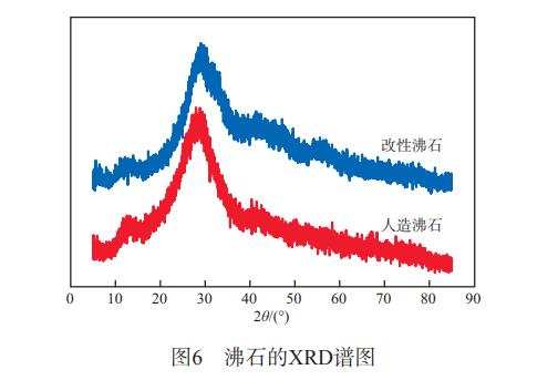 污水處理設(shè)備__全康環(huán)保QKEP