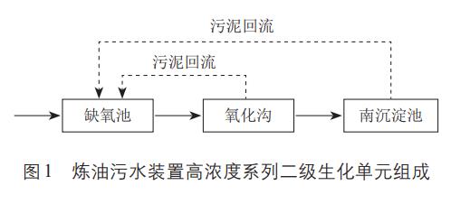 污水處理設(shè)備__全康環(huán)保QKEP