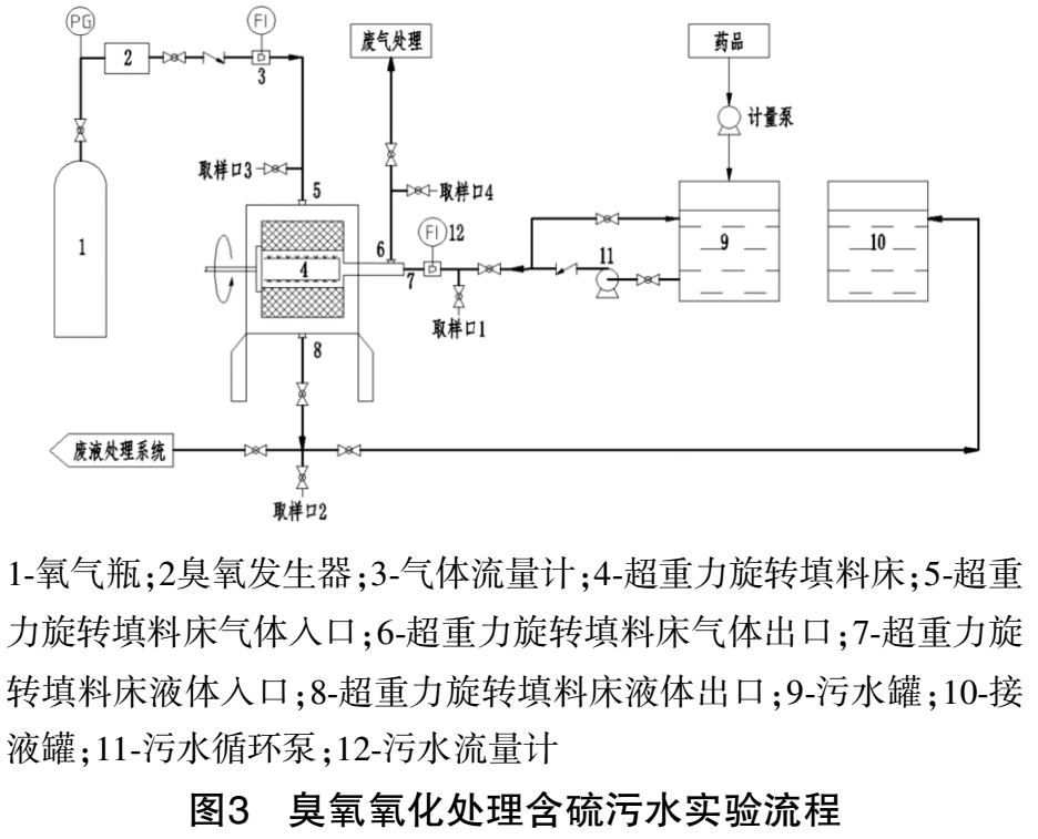 污水處理設(shè)備__全康環(huán)保QKEP
