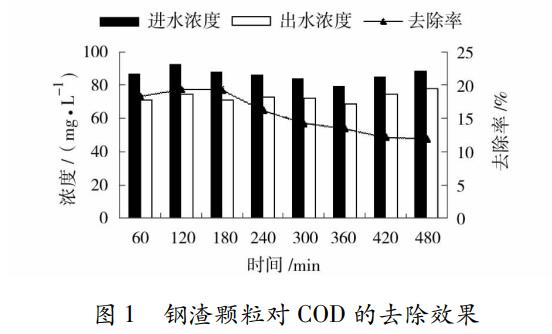 污水處理設備__全康環(huán)保QKEP