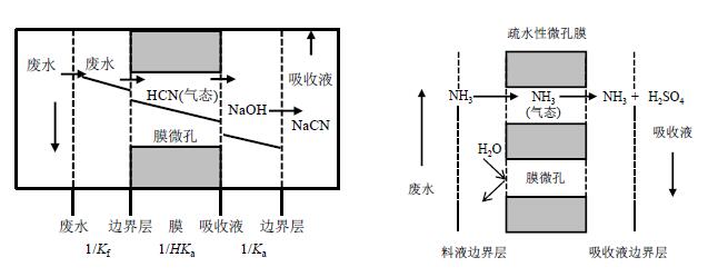 污水處理設(shè)備__全康環(huán)保QKEP