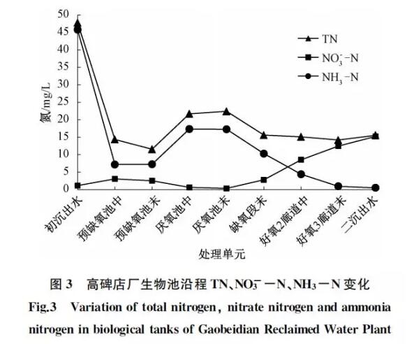 污水處理設(shè)備__全康環(huán)保QKEP
