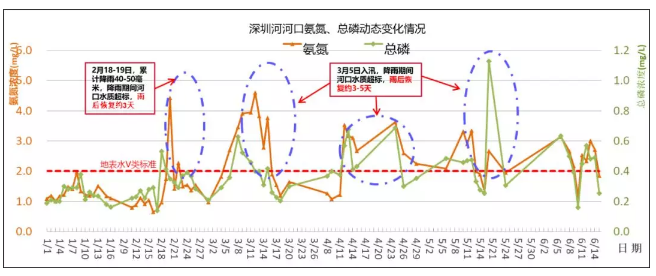 污水處理設備__全康環(huán)保QKEP