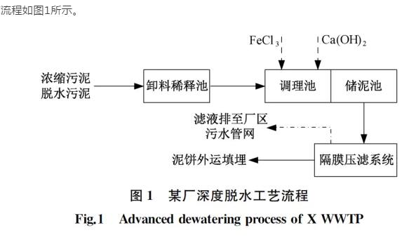 污水處理設(shè)備__全康環(huán)保QKEP