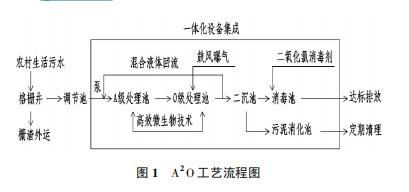 污水處理設(shè)備__全康環(huán)保QKEP