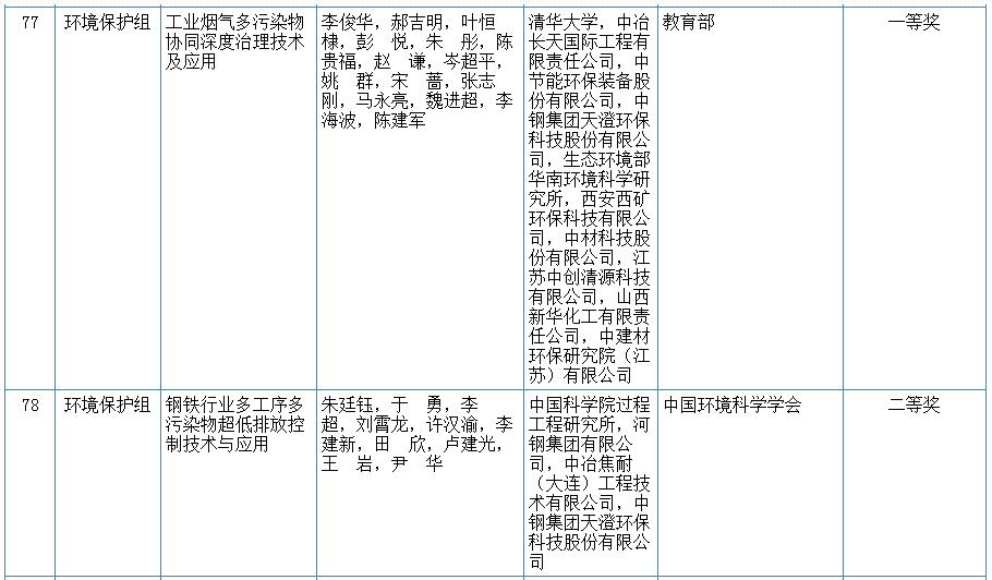 污水處理設(shè)備__全康環(huán)保QKEP