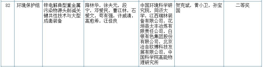 污水處理設(shè)備__全康環(huán)保QKEP