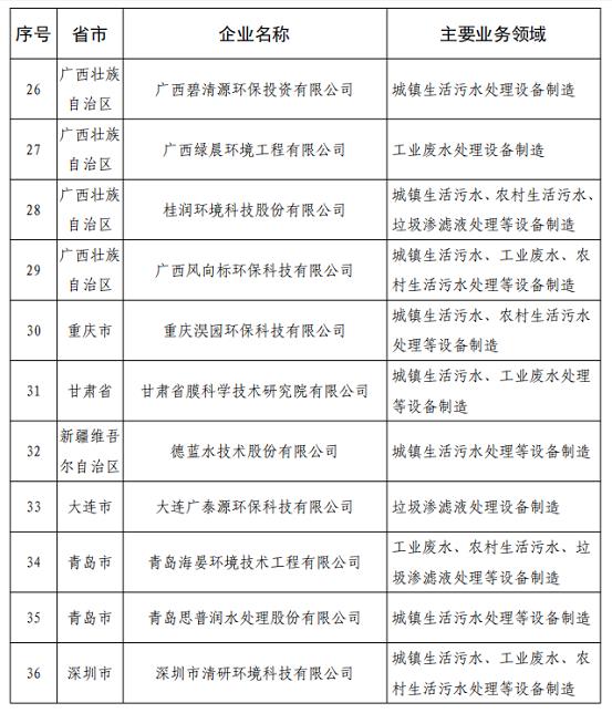 污水處理設(shè)備__全康環(huán)保QKEP