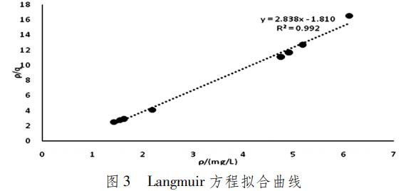 污水處理設(shè)備__全康環(huán)保QKEP