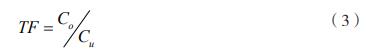 污水處理設(shè)備__全康環(huán)保QKEP
