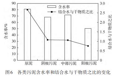污水處理設備__全康環(huán)保QKEP