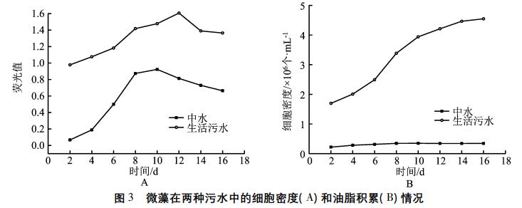 污水處理設(shè)備__全康環(huán)保QKEP