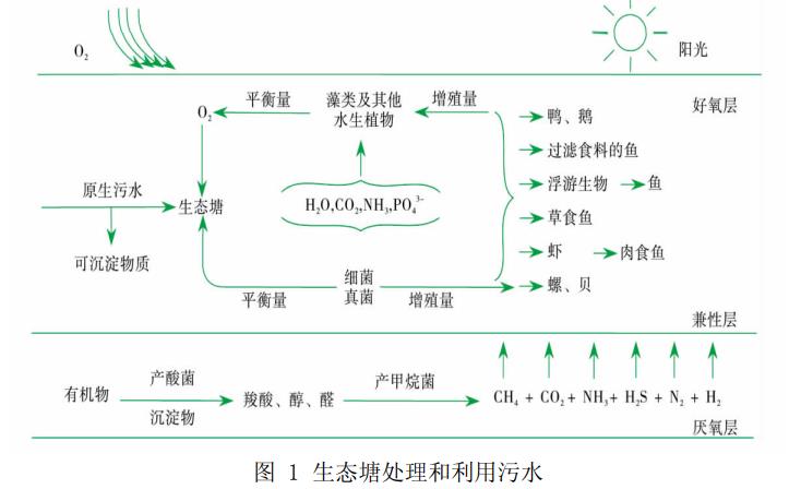 污水處理設(shè)備__全康環(huán)保QKEP