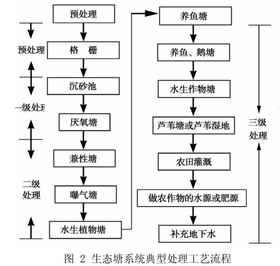 污水處理設(shè)備__全康環(huán)保QKEP