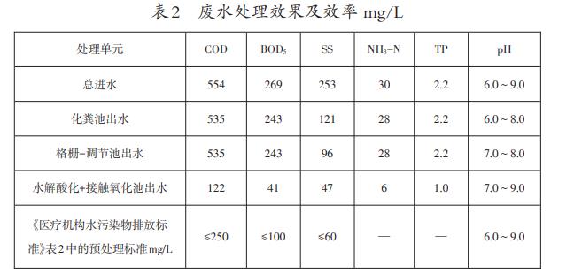 污水處理設(shè)備__全康環(huán)保QKEP