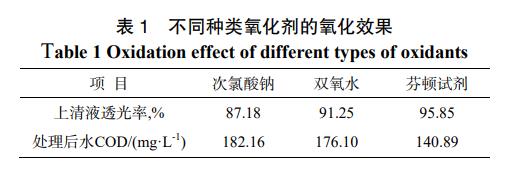 污水處理設(shè)備__全康環(huán)保QKEP
