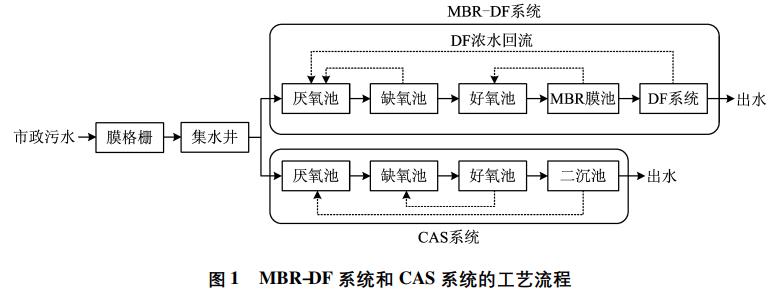 污水處理設(shè)備__全康環(huán)保QKEP