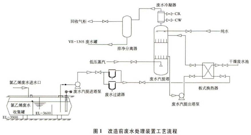 污水處理設(shè)備__全康環(huán)保QKEP