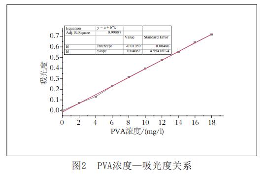 污水處理設(shè)備__全康環(huán)保QKEP