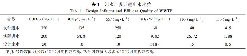 污水處理設(shè)備__全康環(huán)保QKEP