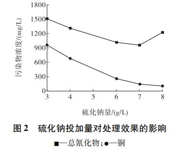 污水處理設(shè)備__全康環(huán)保QKEP
