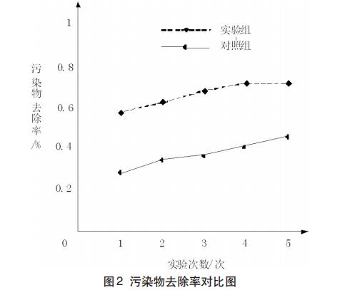 污水處理設(shè)備__全康環(huán)保QKEP