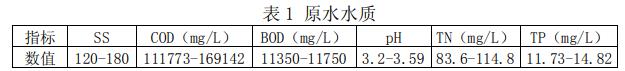 污水處理設備__全康環(huán)保QKEP