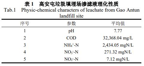 污水處理設(shè)備__全康環(huán)保QKEP