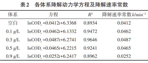 污水處理設(shè)備__全康環(huán)保QKEP